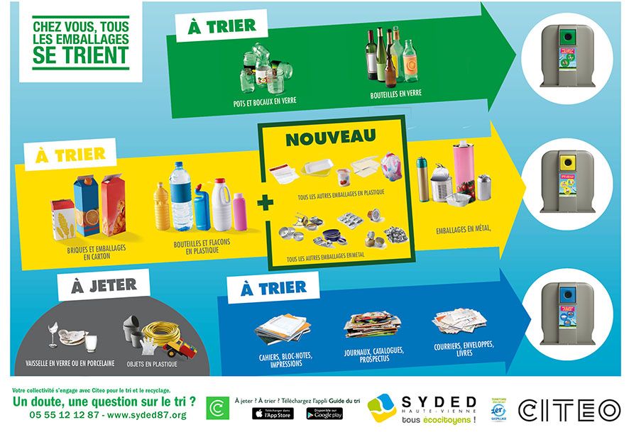 Consignes_de_tri_SYDED_web.jpg